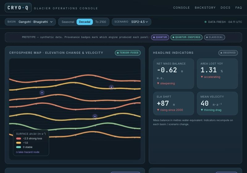 Cryo-Q – Glacier Operations Console console preview